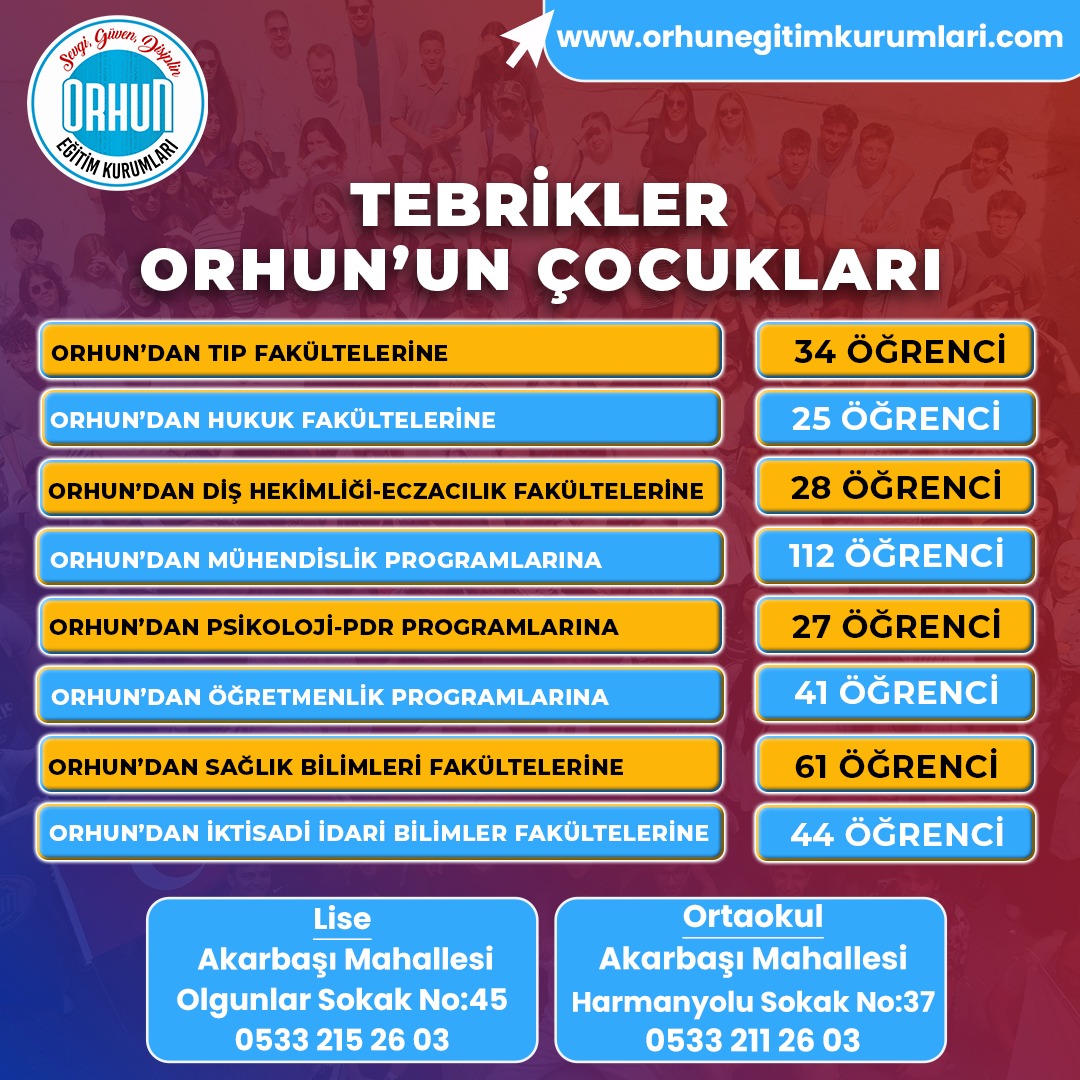 Teşekkürler Orhun'un Çocukları!